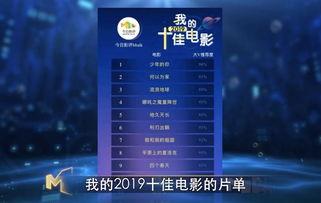 2019国产精品视频